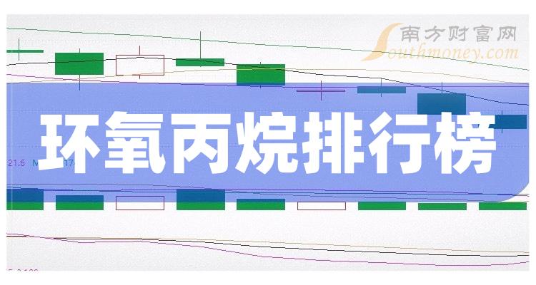 环氧丙烷上市公司十强是哪几家_9月22日市值排行榜