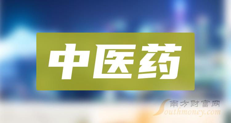 中医药相关企业哪家强_2023年9月22日股票市盈率排行榜