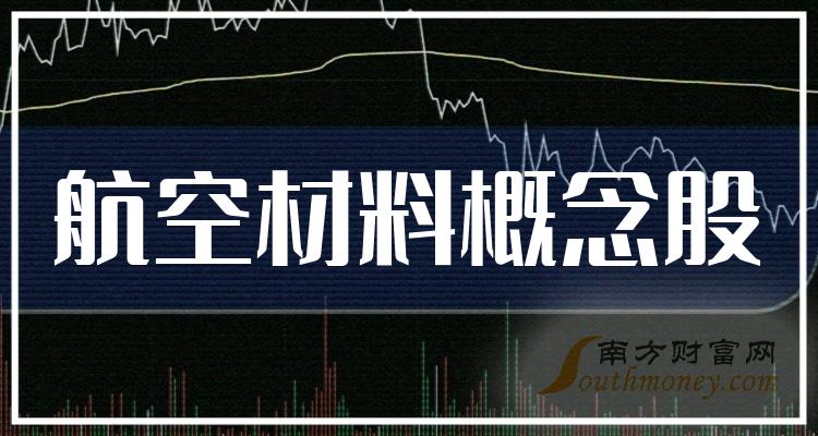 航空材料概念股2023年9月22日成交额10大排名（附榜单）