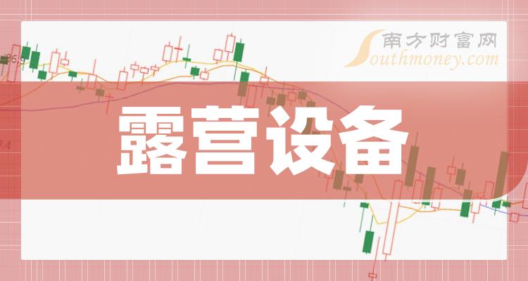 露营设备市盈率前十公司排名榜(2023年9月22日上市公司市盈率10强)