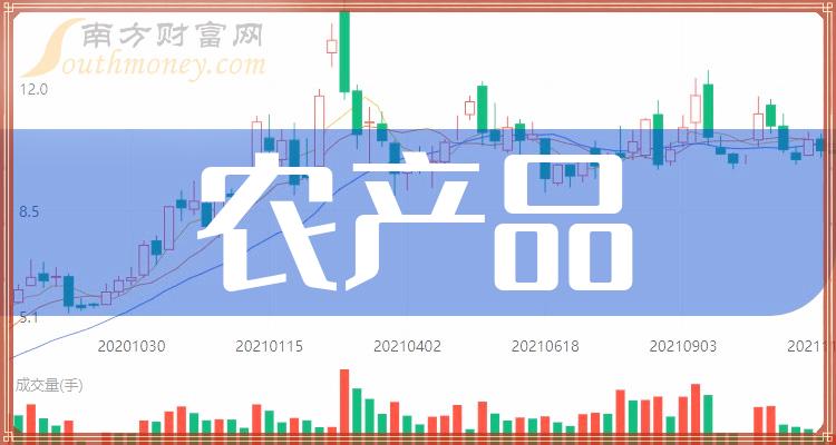 盘点农产品概念股市值TOP20排行榜（9月22日）