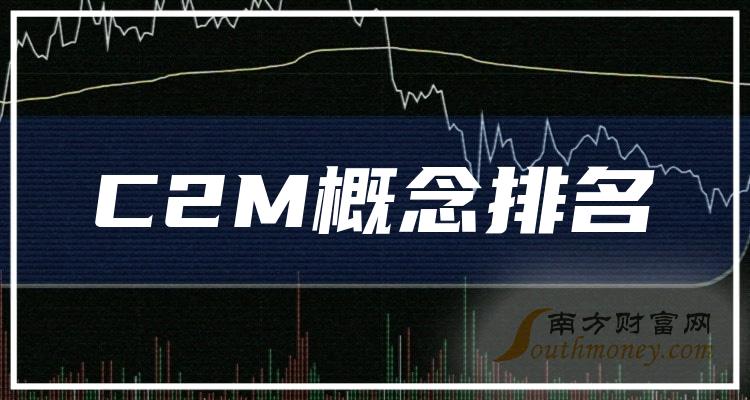 C2M概念上市公司市盈率排名的前十名都是哪些（9月22日）