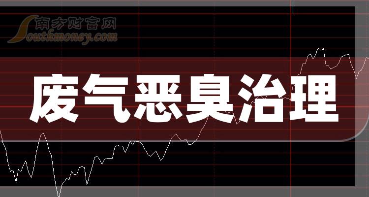 >废气恶臭治理相关企业哪家强_9月22日股票成交量排行榜