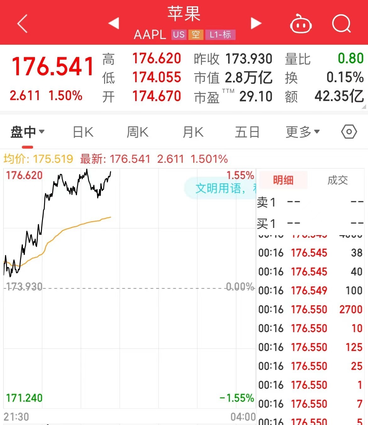 库克发文庆祝iPhone15发售：它们从未有像现在这样不可或缺