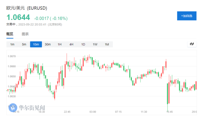 欧洲双引擎“熄火”！法国9月PMI大幅不及预期，德国制造业PMI仍低于40