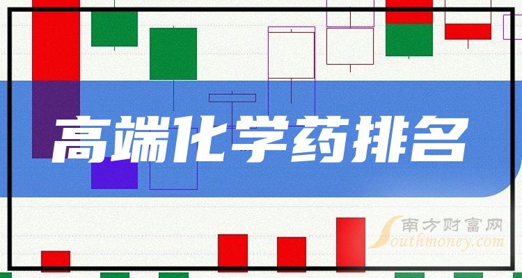 2023年9月22日：高端化学药股成交额排名前十的股票