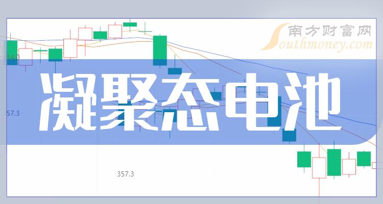 凝聚态电池股票龙头股是什么？（2023/9/24）