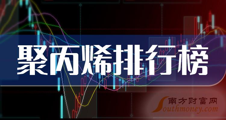 >聚丙烯TOP10排行榜：2023年第二季度股票每股收益排名一览