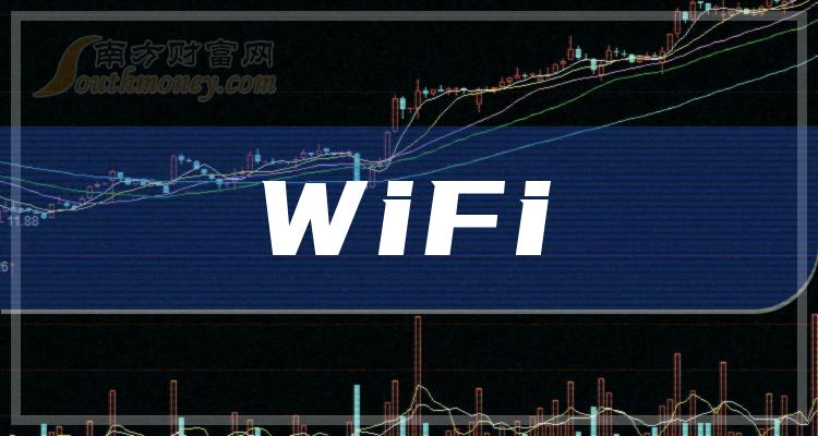 >2023年第二季度WiFi上市公司毛利率榜，广联达84.71%