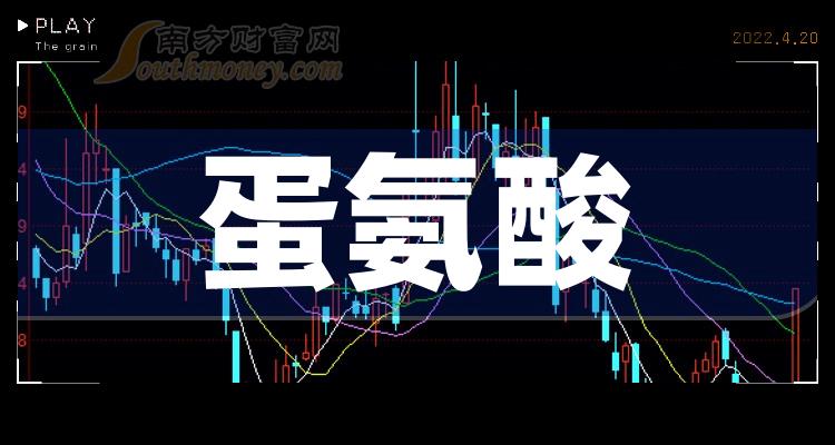 蛋氨酸概念股的龙头股都有哪些（2023/9/24）