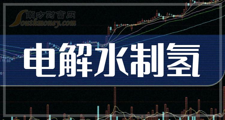 第二季度：电解水制氢概念上市公司净利率排行榜来了！