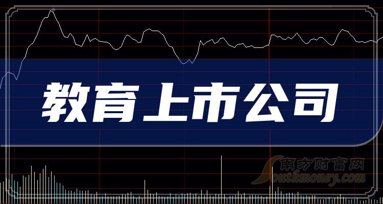 教育上市公司十强_2023年9月22日概念股成交量榜单出炉！