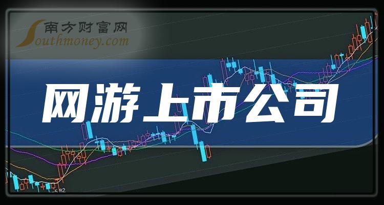 网游上市公司排行榜：2023年9月22日成交额前10名单