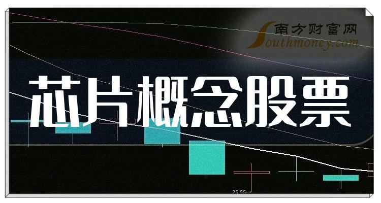 >芯片概念十强企业名单（2023年9月22日概念股票成交量排名）