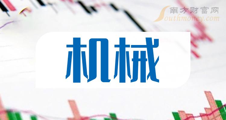 >2023第二季度机械股票净利率排行榜|机械排行榜