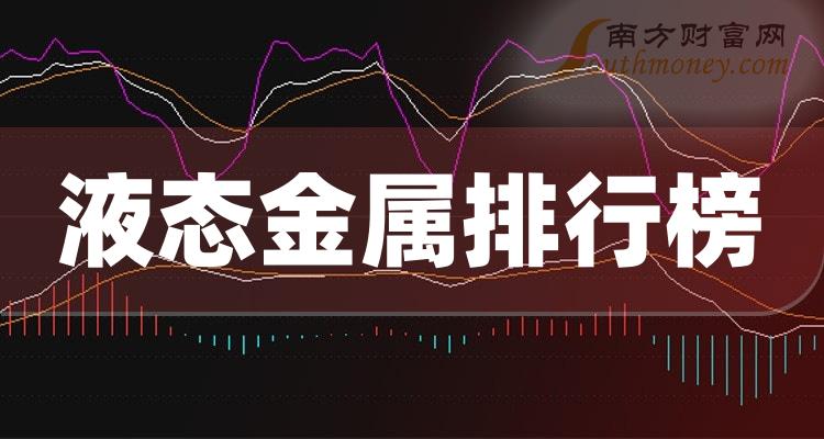 >液态金属10大企业排行榜（2023年9月22日市值榜）