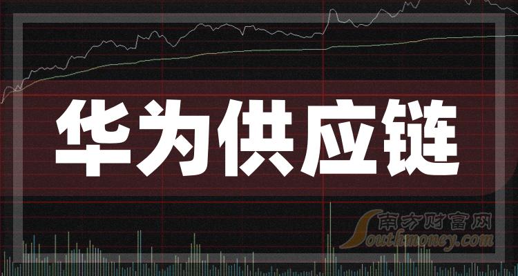 华为供应链公司十强(2023年第二季度净利率相关公司排行榜)