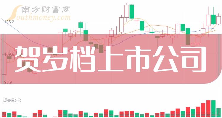 贺岁档上市公司第二季度毛利率排名一览