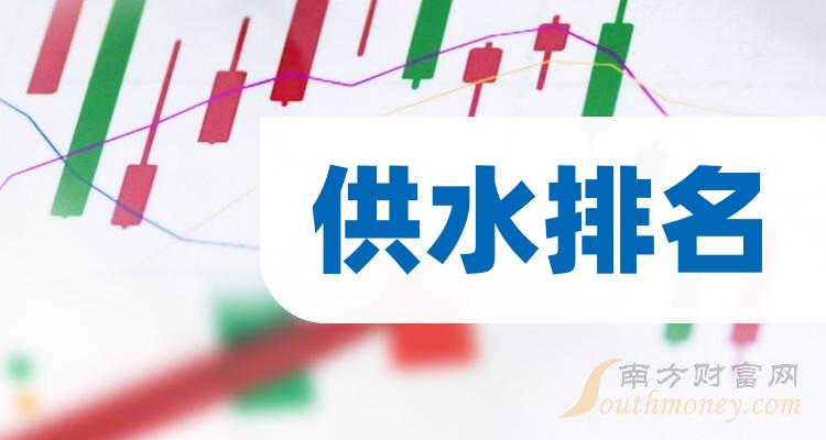 供水股票市盈率公司排名前15强-9月22日