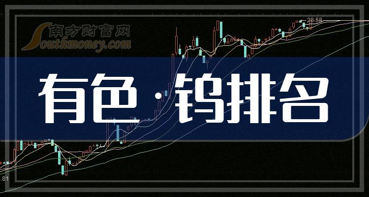 有色·钨排名前十的上市公司有哪些_9月22日市盈率排行榜