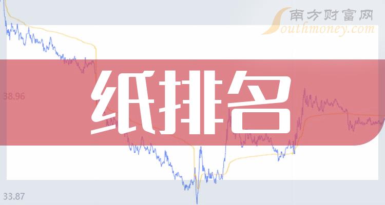 纸概念这些上市公司毛利润排名靠前（第二季度）