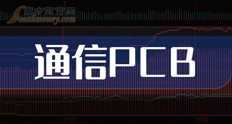 通信PCB上市公司成交量排名