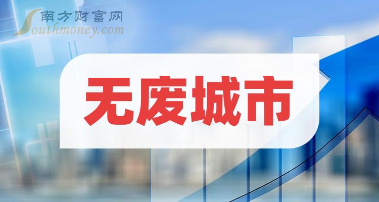 无废城市相关企业前十名|9月22日市盈率排行榜前10