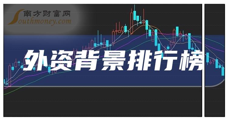 外资背景排名前十的相关公司有哪些_2023年9月22日成交量排行榜