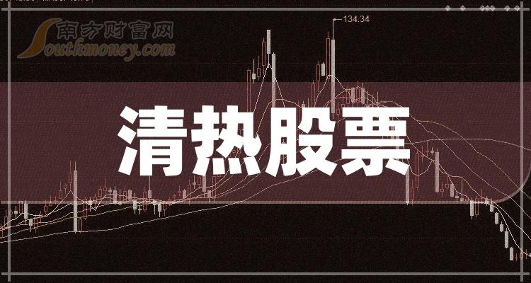 2023年9月22日清热股票成交额榜单，通化金马上榜