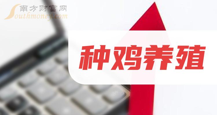 2023年9月22日种鸡养殖概念股市值排行榜前十名