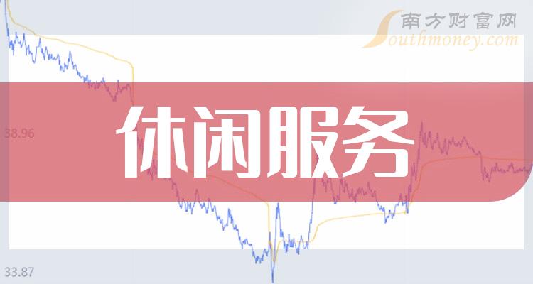 休闲服务概念股：营收增幅排行榜前十的股票一览（二季度）