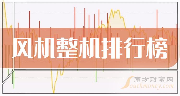 第二季度：风机整机概念上市公司毛利润排行榜前十的股票