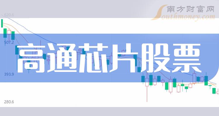 高通芯片股票营收排行榜|2023年第二季度