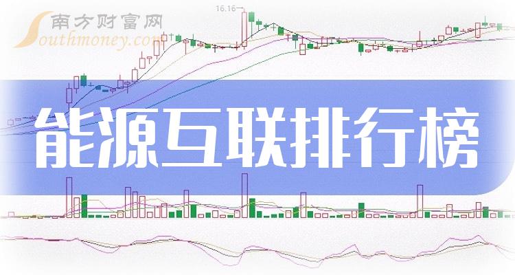 能源互联概念股排行榜，2023第二季度净利润前十名