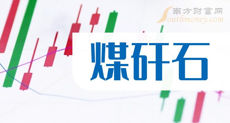 煤矸石10大相关企业排行榜（2023年9月22日市盈率榜）