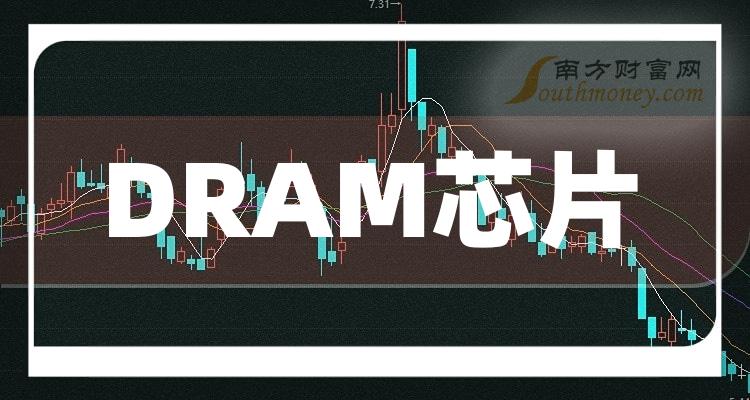 >DRAM芯片上市公司龙头股一览（2023/9/25）