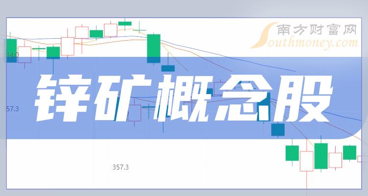 2023第二季度锌矿概念股每股收益排名TOP20