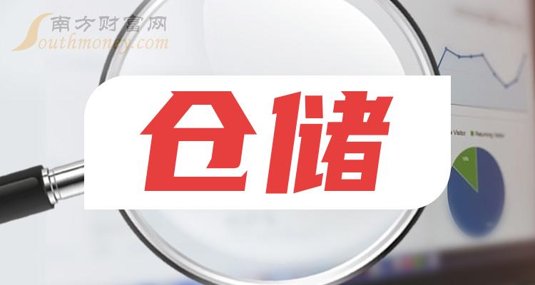 仓储概念龙头股票一览（2023/9/25）