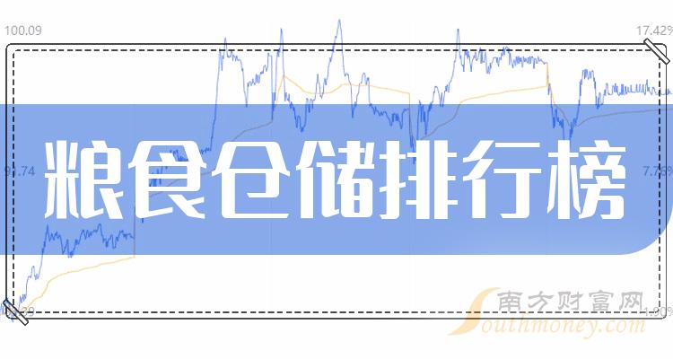 >粮食仓储上市公司每股收益排行榜|2023年第二季度