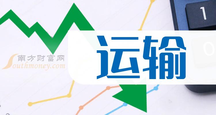 运输上市公司十强是哪几家_2023年9月22日成交量排行榜