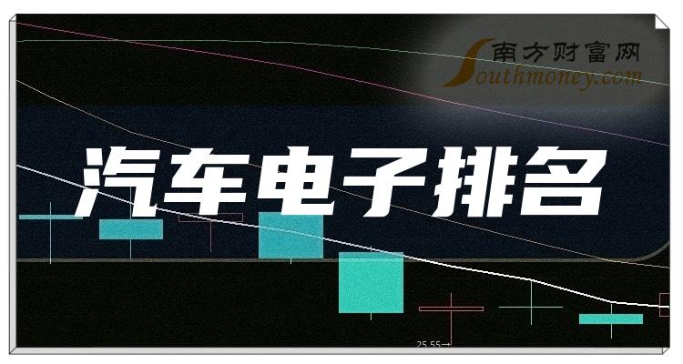 汽车电子上市公司十强：第二季度上市公司每股收益排名