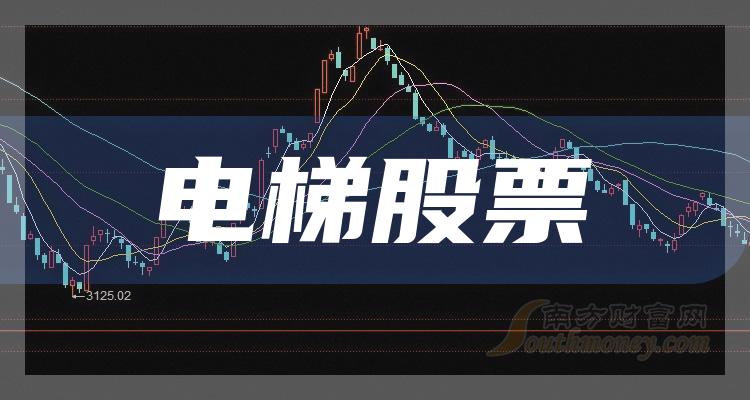 >电梯十大排行榜-2023年9月22日股票成交量排名一览