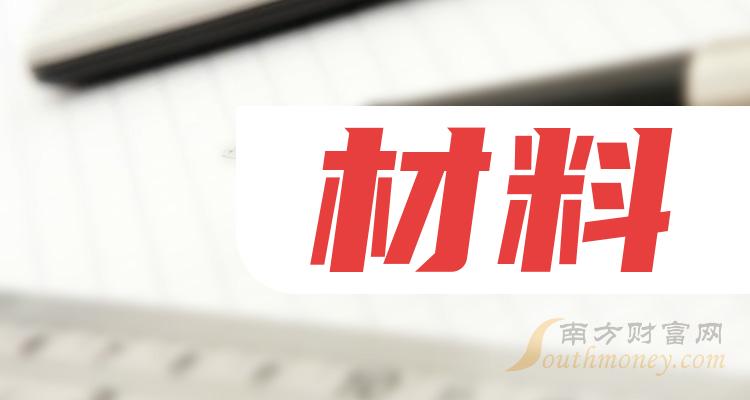 >材料上市公司市盈率20强，2023年9月22日排名一览