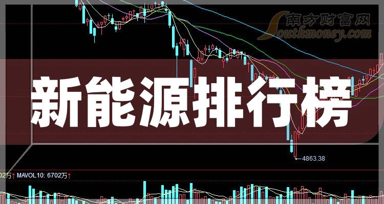 新能源企业排名前十名_2023第二季度每股收益10大排行榜