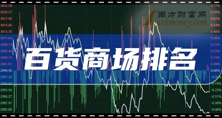 百货商场十大公司排名_企业营收排行榜（2023第二季度）