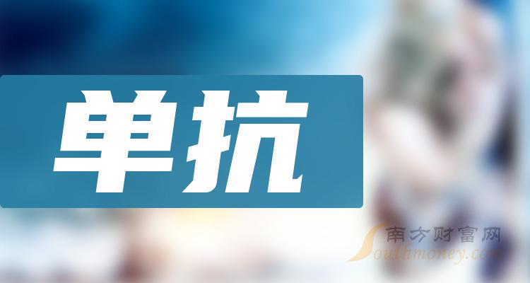 2023年9月25日单抗概念股市盈率排名靠前的20家公司