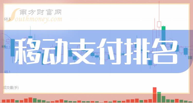 移动支付上市公司排名前十，中国十大移动支付企业（2023/9/25）