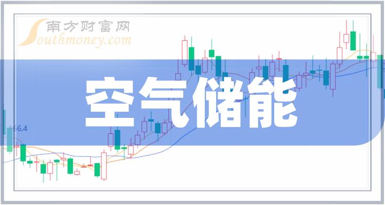 >空气储能龙头股一览，2023年空气储能股票概念有那些？（9月25日）