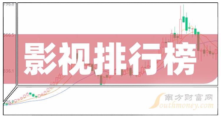 >影视排行榜-TOP10影视股票市值排名(9月25日)