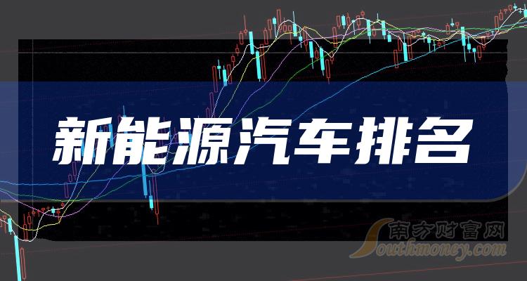 新能源汽车前十排名(2023第二季度相关企业毛利润排名前十名)